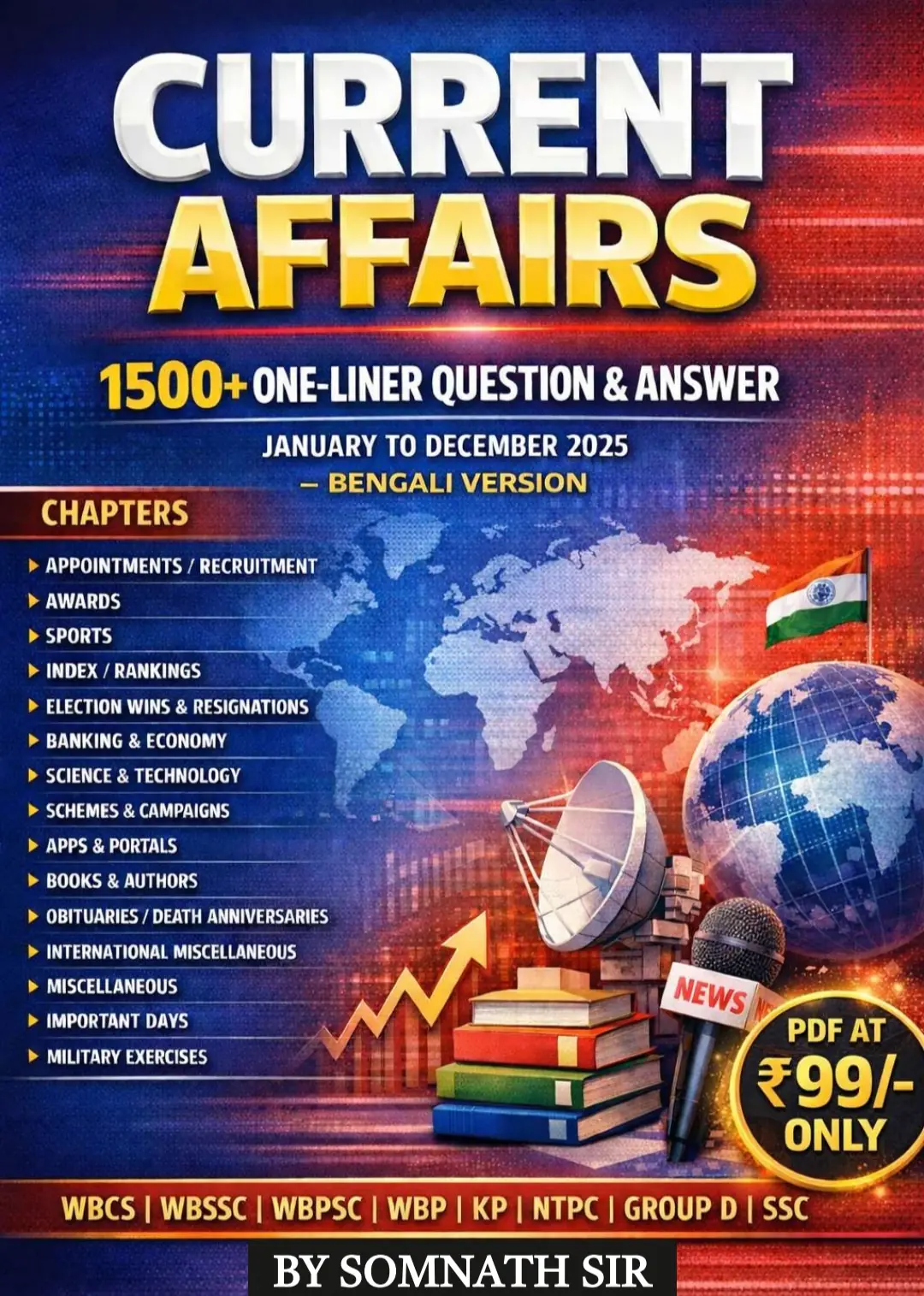 সাম্প্রতিক ঘটনাবলী